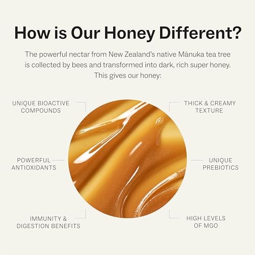 Manukora Raw Manuka Honey MGO 1000+, New Zealand Honey, Superfood, 2000+ Natural Compounds, Non-GMO, Monofloral, 3rd-Party Tested, Glyphosate Residue  thumbnail