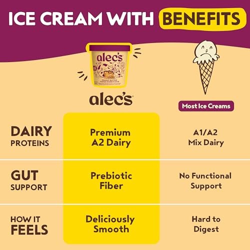 Alec's Peanut Butter Fudge Honeycomb Ice Cream - A2 Dairy, 14 Fl Oz thumbnail