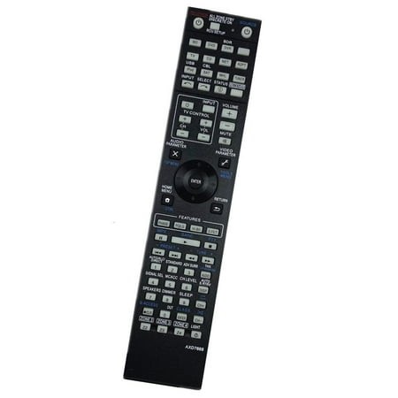 Remote Control for AXD7591 7613 7666 7668 Theater Receiver Quick Battery Installation Easy Operation