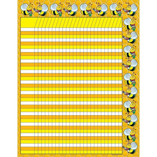 Carson Dellosa Education Incentive Chartlet Bees 17 X 22