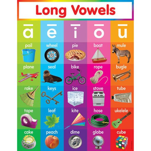 Scholastic Teaching Resources Long Vowels Chart