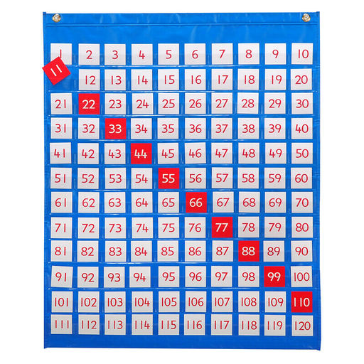 Learning Advantage 1-120 Pocket Chart