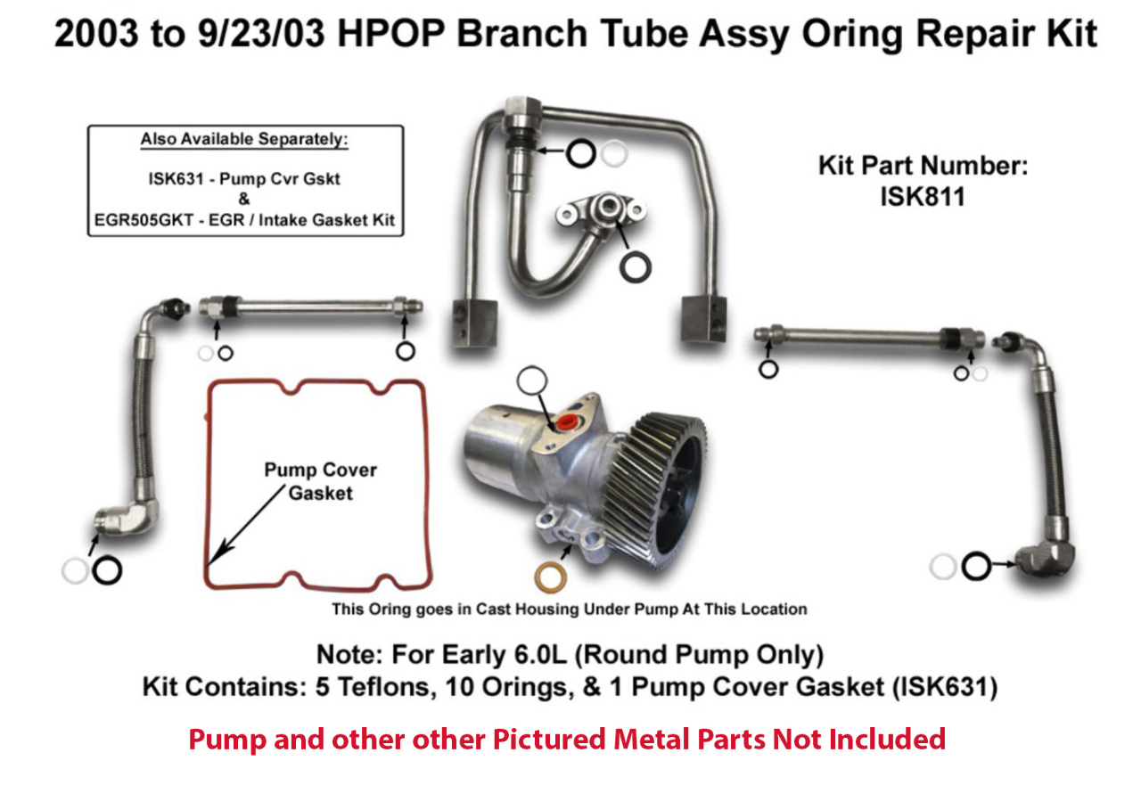 2003-09/23/03 HPOP Branch Tube Assembly O Ring Repair Kit | Part # Bostech ISK811
