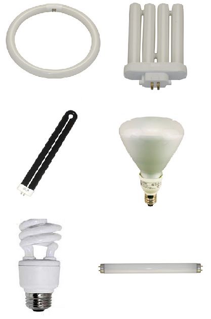 Replacement for SYLVANIA 20198 40 PACK Replacement Light Bulb Lamp