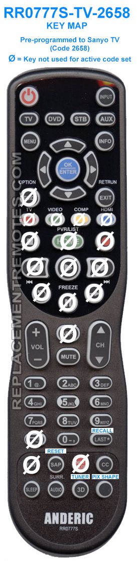 ANDERIC RR0777S Pre-programmed to Sanyo (p/n: RR0777S-TV-2658) TV Remote Control (new)
