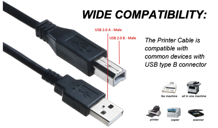 ABLEGRID 6ft USB Cable Cord for HP PSC 1210 1315 1610 1510 2355 1311 1507 Pro P1102w Printer(with Ferrite Core)