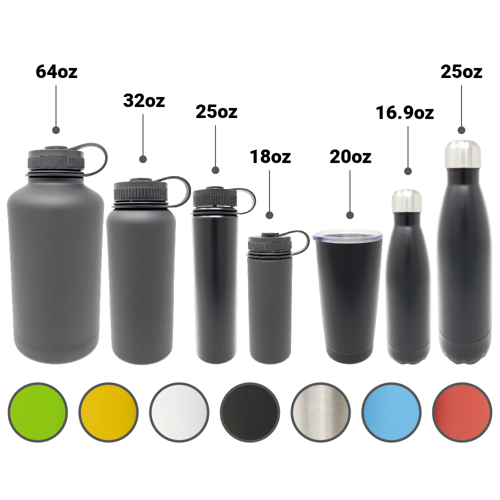 64 Oz Double Wall 18/8 Pro-Grade Stainless Vacuum Sealed Big Mouth Water Bottle with Leak-Proof Black Stay-on Cap  Great for Alkaline Water Storage - 