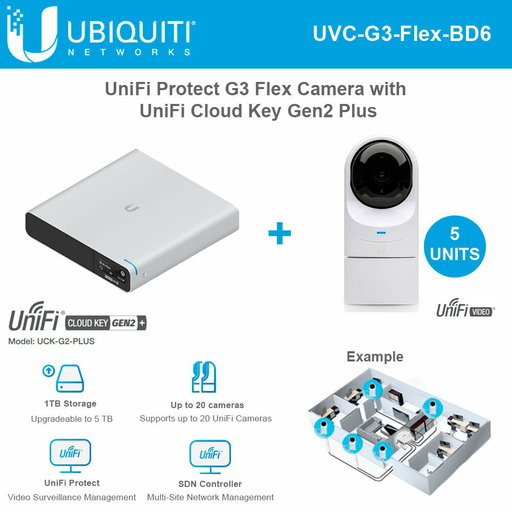 Ubiquiti Networks UniFi Protect G3 Flex Camera 5 UNITS UVC-G3-Flex-5 Full HD 1080p with Night Vision with UniFi Cloud Key Gen2 Plus UCK-G2-PLUS.