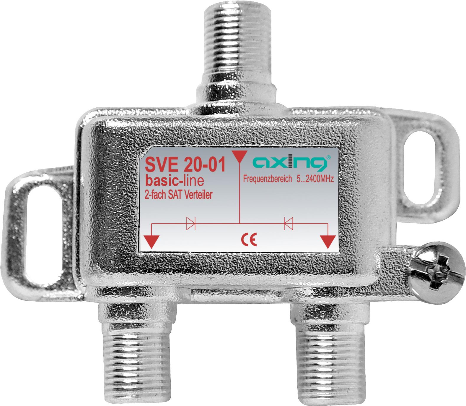 Axing SVE 20-01