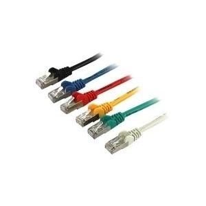 Synergy 21 - Patch-Kabel - RJ-45 (M) - RJ-45 (M) - 15 M - FTP - ( Kategorie 5e ) - Grn