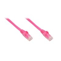 Good Connections - Patch-Kabel - RJ-45 (M) - RJ-45 (M) - 2 M - UTP - CAT 6 - Gepresst - Magenta (806U-020M)