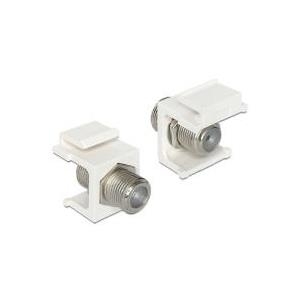 DeLOCK - Modularer Einschub (Kopplung) - F-Stecker (86300)