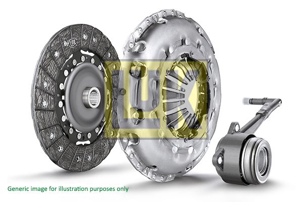 LuK 624 3251 34 Clutch with Central Slave Cylinder, Check and Replace Dual-mass Flywheel If Necessary., for Engines with Dual-mass Flywheel
