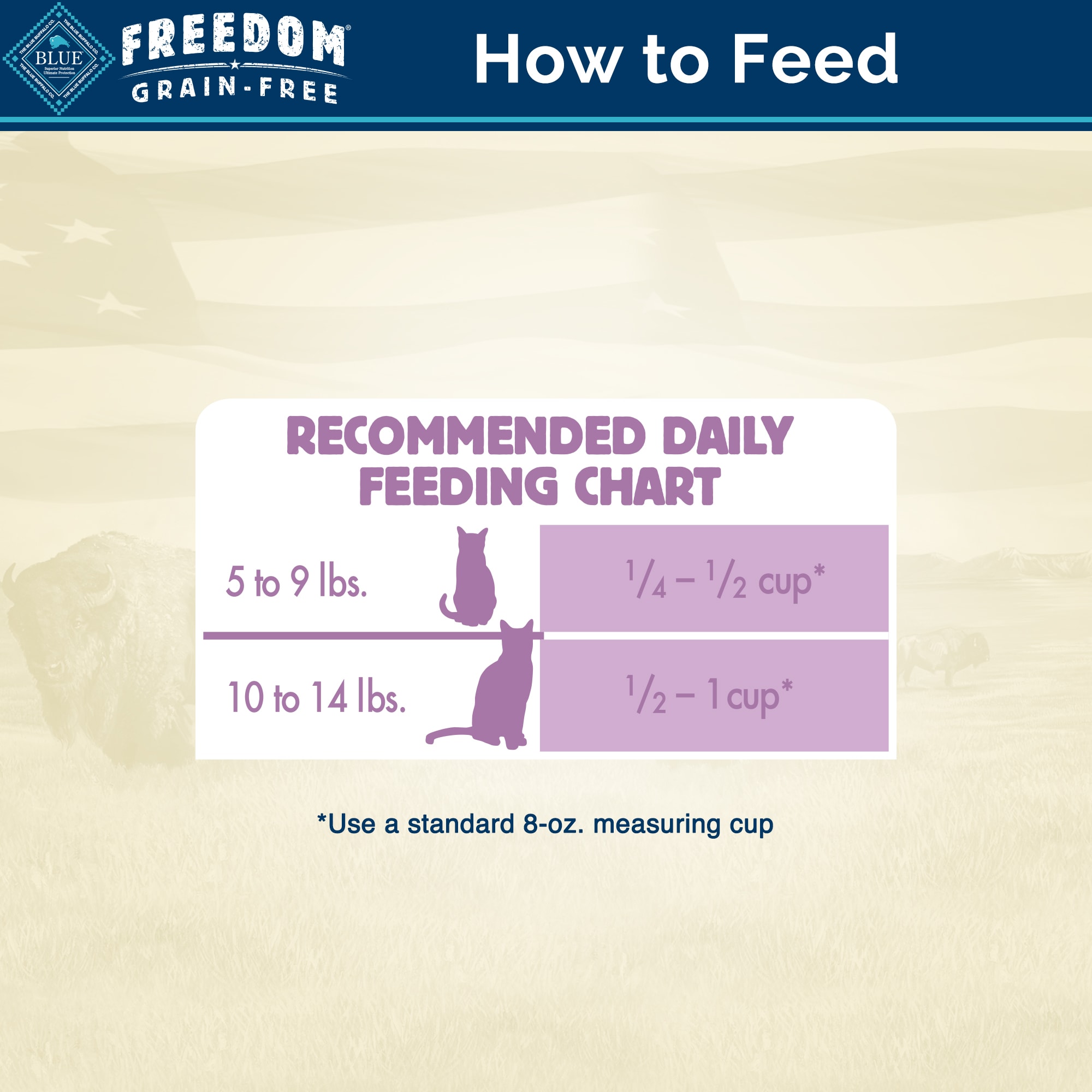 Blue Buffalo Freedom Natural Grain-Free Indoor Adult Dry Cat Food  Chicken Recipe  11-lb. Bag thumbnail