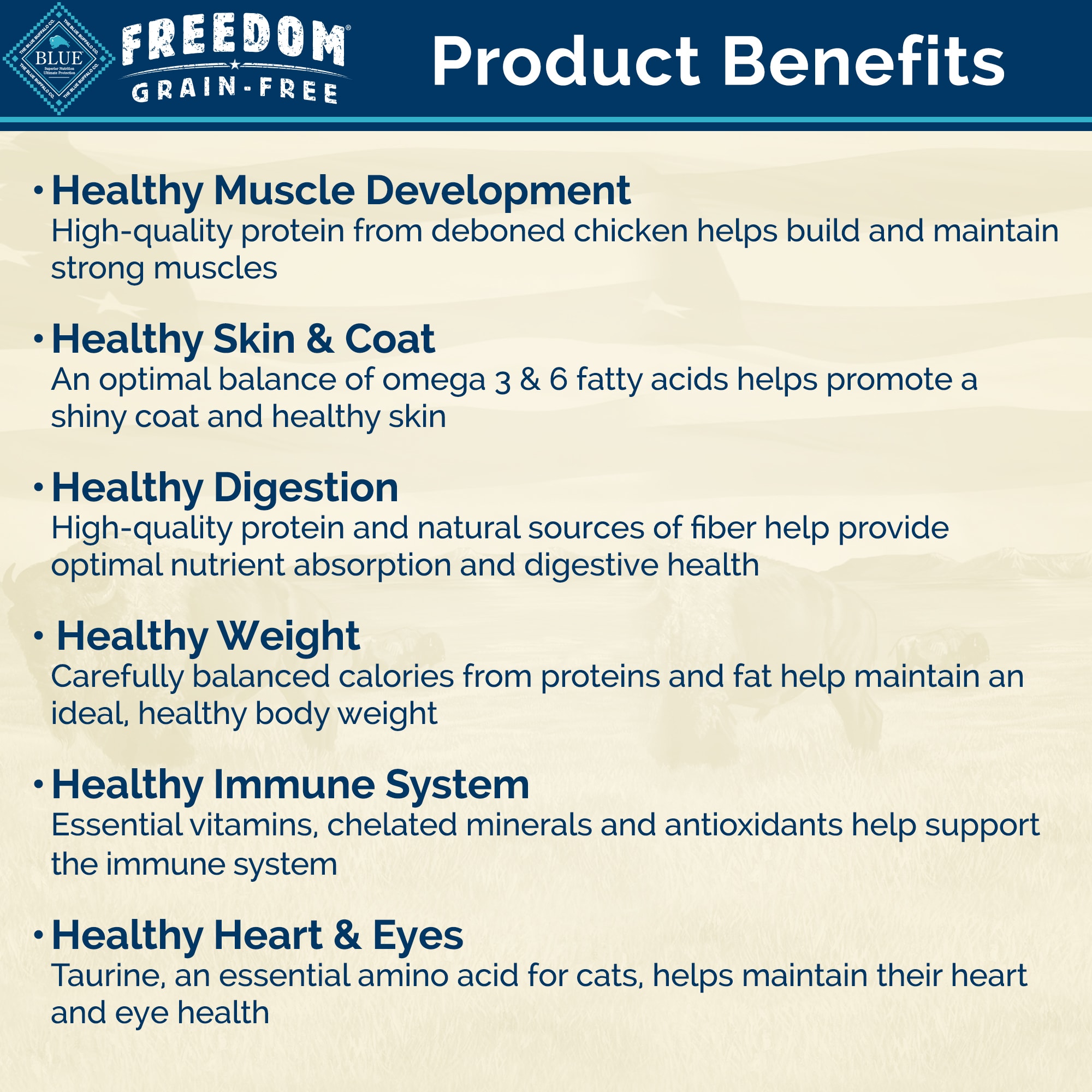 Blue Buffalo Freedom Natural Grain-Free Indoor Adult Dry Cat Food  Chicken Recipe  11-lb. Bag thumbnail