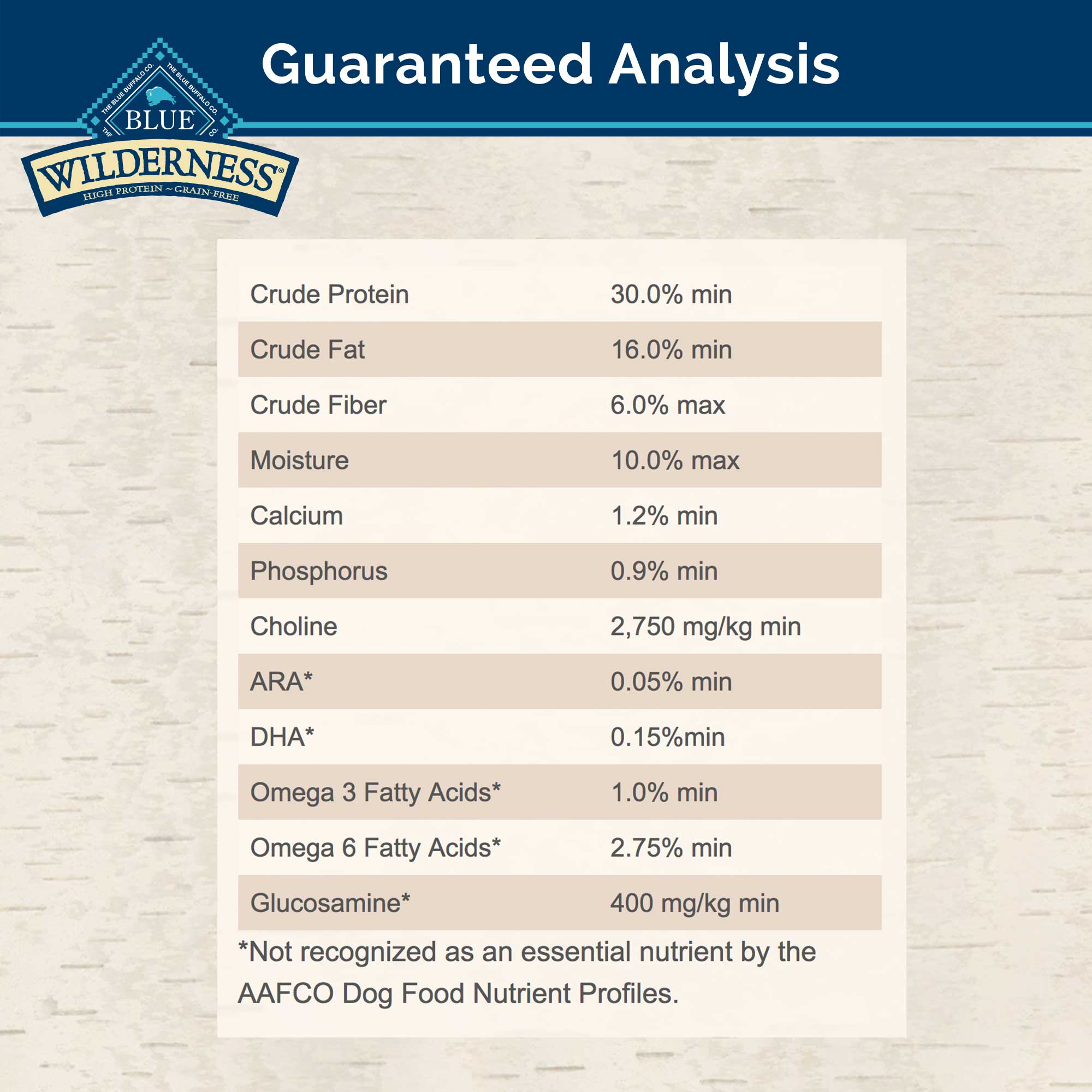 Blue Buffalo Wilderness Snake River Grill High Protein Trout  Venison and Rabbit Dry Dog Food for Adult Dogs  Grain-Free  4 Lb. Bag thumbnail