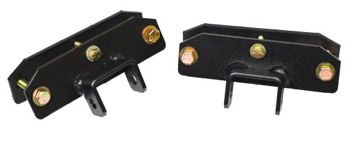Swisher Outlander, Trax Quest Accessory Mount Kit (7668)
