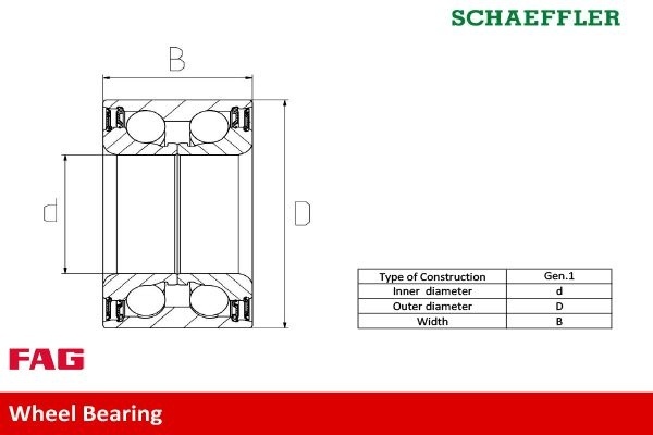 Radlagersatz Hinterachse FAG 713 6678 90
