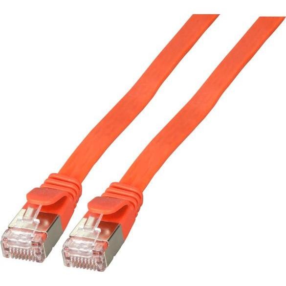 HighSpeed HDMI+