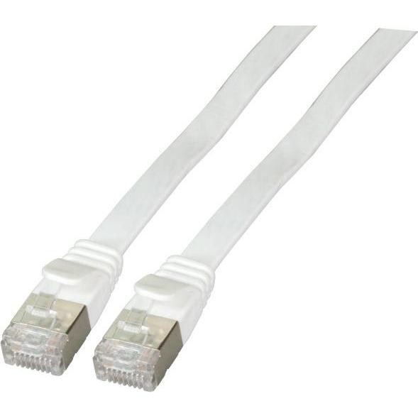 HighSpeed HDMI+