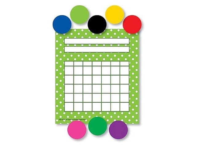 Teacher Created Resources Lime Polka Dots Incentive Charts Set (9657)