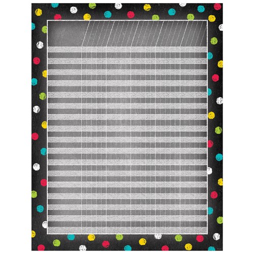 Creative Teaching Press Dots on Chalkboard Incentive Chart 5325