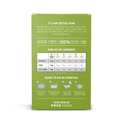 The Only Bean - Organic Edamame Fettuccine Pasta - High Protein  Keto Friendly  Gluten-Free  Vegan  Non-GMO  Kosher  Low Carb  Plant-Based Bean Noodle thumbnail