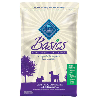 Blue Buffalo Basics Limited Ingredient Diet, Turkey, Adult Dry Dog Food, 24 Lbs