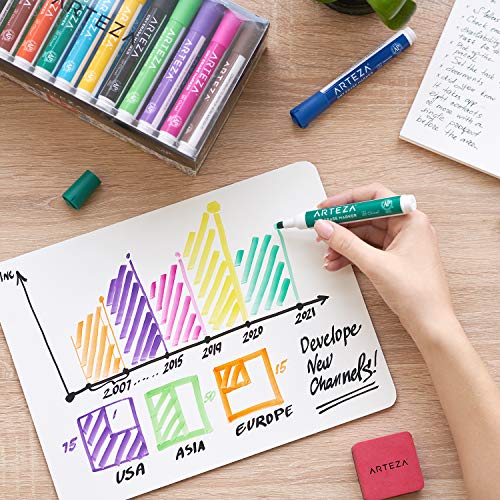 Arteza Dry Erase Markers  Bulk Pack of 52  Chisel Tip  12 Assorted Colors with Low-Odor Ink  Whiteboard Pens  Office Supplies for Back to School thumbnail