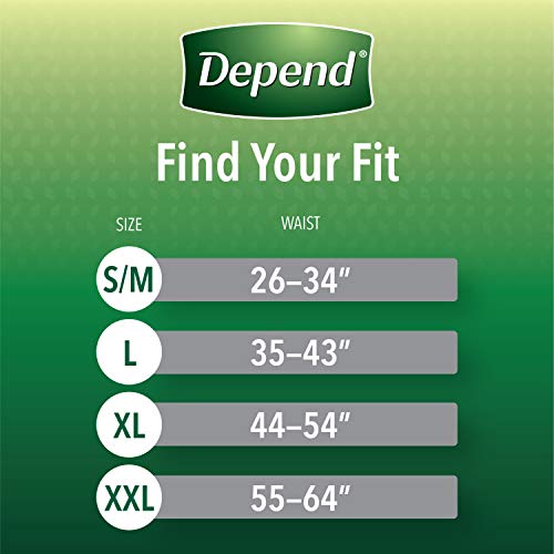 Depend FIT-FLEX Incontinence Underwear for Men, Maximum Absorbency, Disposable, Small/Medium, Grey, 60 Count (2 Packs of 30) (Packaging May Vary) thumbnail