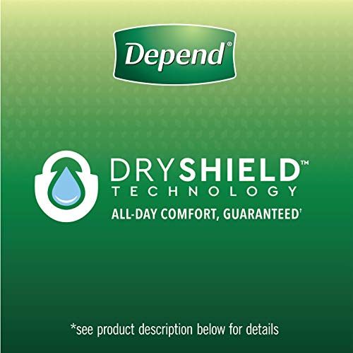 Depend FIT-FLEX Incontinence Underwear for Men, Maximum Absorbency, Disposable, Small/Medium, Grey, 60 Count (2 Packs of 30) (Packaging May Vary) thumbnail