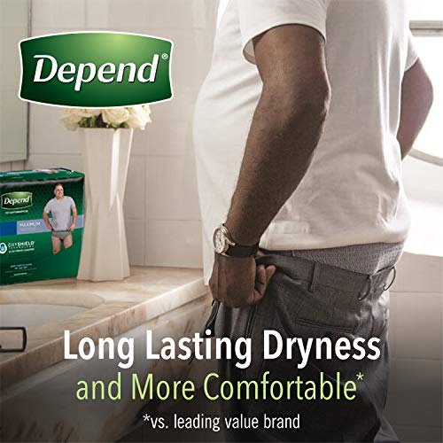 Depend FIT-FLEX Incontinence Underwear for Men, Maximum Absorbency, Disposable, Small/Medium, Grey, 60 Count (2 Packs of 30) (Packaging May Vary) thumbnail
