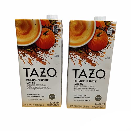 Is Tazo Chai Tea Gluten Free?