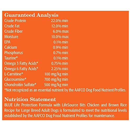 Guaranteed Analysis: Crude Protein 22 % Min Crude Fat 12 % Min Crude Fiber 6 % Max Moisture 10 % Max EPA 0.1 % Min Calcium 0.9 % Min Phosphorus 0.7 % thumbnail