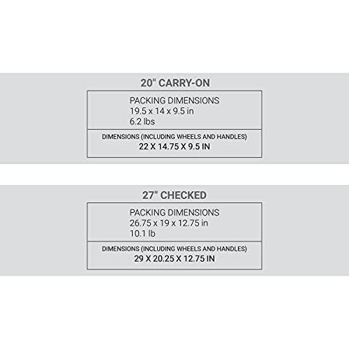 SwissGear 2-Piece Set (20/27), Black thumbnail
