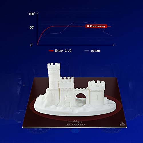 Official Creality Ender 3 V2 3D Printer with Carborundum Glass Platform Silent Motherboard Smooth Filament Feed-in Power Supply Resume Printing Functi thumbnail