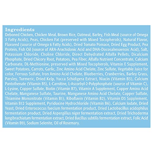 Blue Buffalo Life Protection Formula Puppy Dry Dog Food  Chicken & Brown Rice  5 Lbs thumbnail