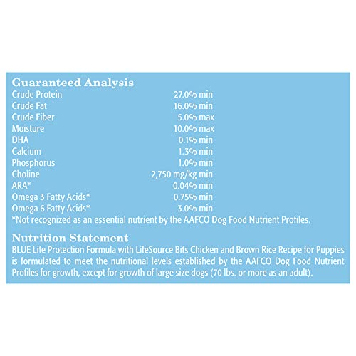 Blue Buffalo Life Protection Formula Puppy Dry Dog Food  Chicken & Brown Rice  5 Lbs thumbnail