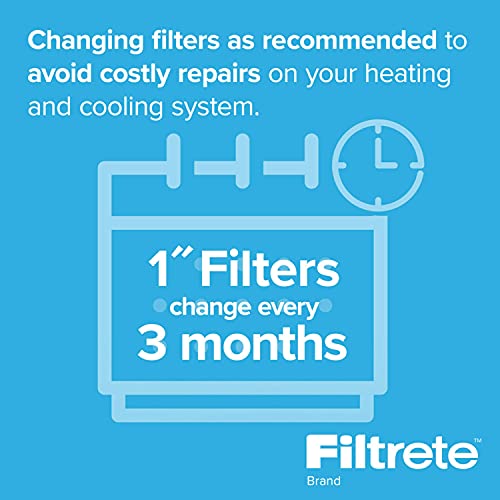 Filtrete 24x24x1, AC Furnace Air Filter, MPR 300, Clean Living Basic Dust, 6-Pack (exact Dimensions 23.81 X 23.81 X 0.66)