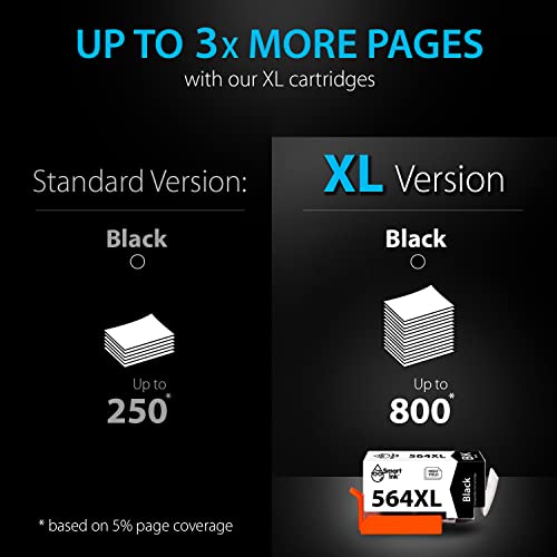 Smart Ink Compatible Ink Cartridge Replacement for HP 564XL 564 XL (4BK Combo Pack) for Photosmart 6525 6520 7520 5520 7510 5510 7525 6515 6510 B210 C thumbnail