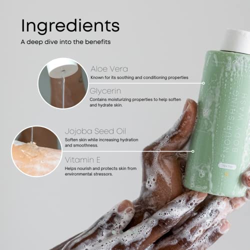 Bushbalm Nourishing Body Wash - Moisturizing Cleanser for Sensitive Skin with Jojoba  Aloe Vera and Vitamin E - Spa Day  Scented  360 Ml thumbnail