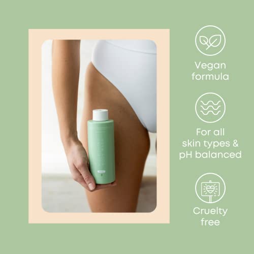 Bushbalm Nourishing Body Wash - Moisturizing Cleanser for Sensitive Skin with Jojoba  Aloe Vera and Vitamin E - Spa Day  Scented  360 Ml thumbnail