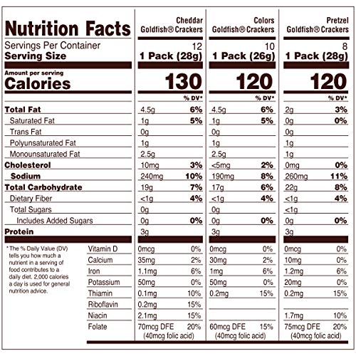 Pepperidge Farm Goldfish Crackers Big Smiles with Cheddar, Colors, and Pretzel Crackers, Snack Packs, 30 Count Variety Pack Box thumbnail