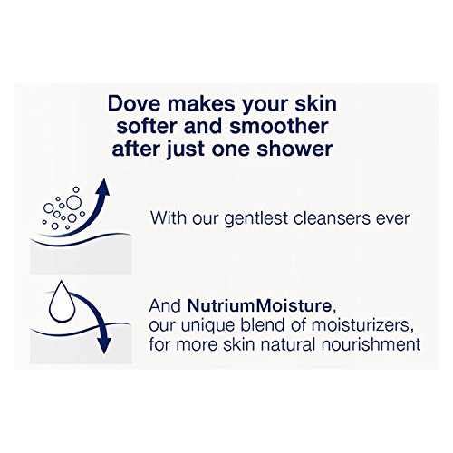 Dove Body Wash, Sensitive Skin 24 Oz, Pack of 3 thumbnail