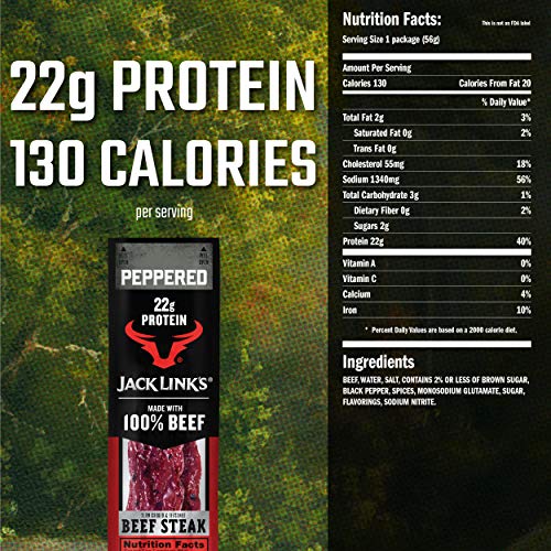 Product of Jack Link Beef Steak  Peppered Jumbo  Count 12 (2 Oz) - Jerkys / Grab Varieties & Flavors thumbnail