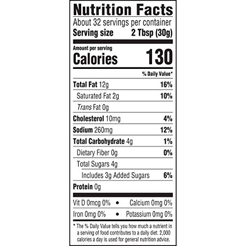 Kraft Thousand Island Dressing (16 Oz Bottles, Pack of 2) thumbnail