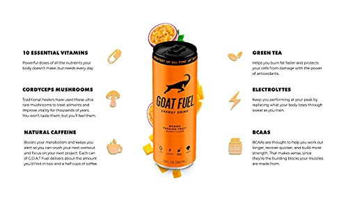 GOAT Fuel Energy Drink Mango Passion Fruit 12 Fl Oz Each / Pack of 12 thumbnail