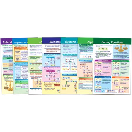 NewPath Learning 93-6505 Algebra Skills Bulletin Board Chart Set (Pack of 7) by New Path Learning