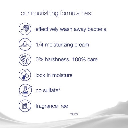Dove Moisturizing Beauty Bar for Softer Skin  Fragrance-Free  Hypoallergenic Beauty Bar Sensitive Skin Effectively Washes Away Bacteria While Nourishi