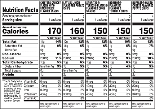 Frito-Lay Extreme Flavor Mix Variety Pack Snack Chips  1 Oz Bags  18 Count Multipack thumbnail